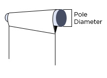 pole diameter