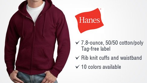 hanes comfortblend ecosmart hoodie