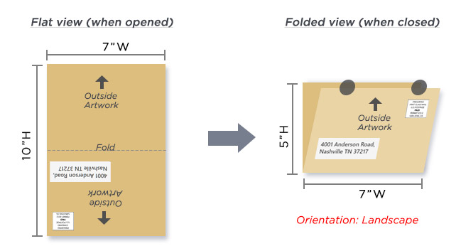 folding option illustration