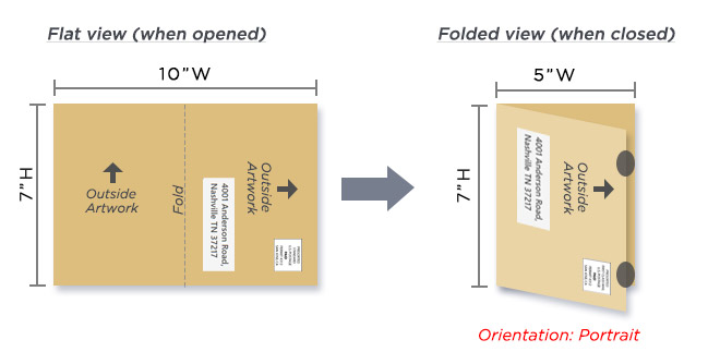 folding option illustration