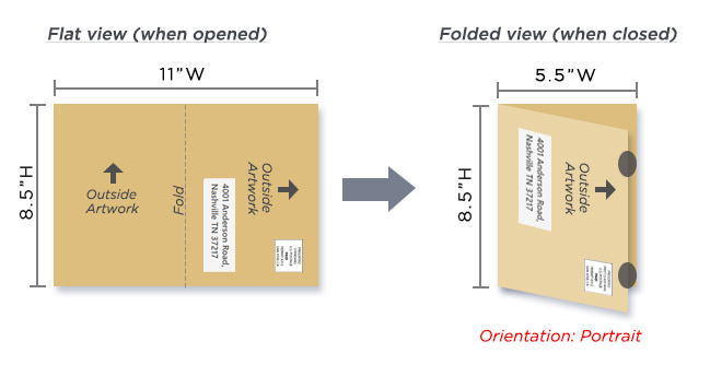 folding option illustration