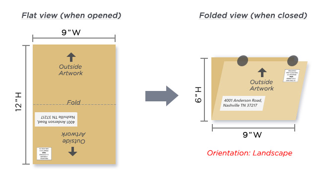 folding option illustration