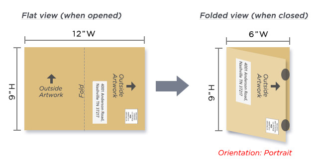 folding option illustration