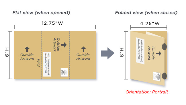 folding option illustration