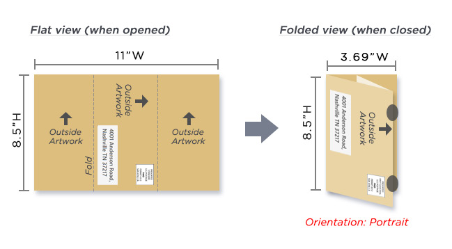 folding option illustration