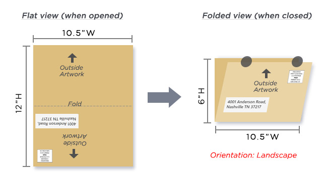 folding option illustration