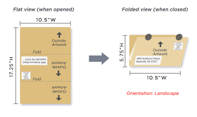 folding option illustration