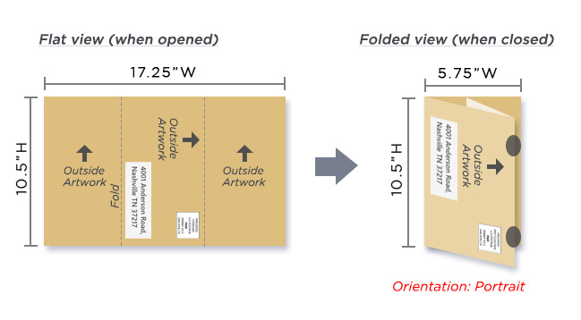 folding option illustration